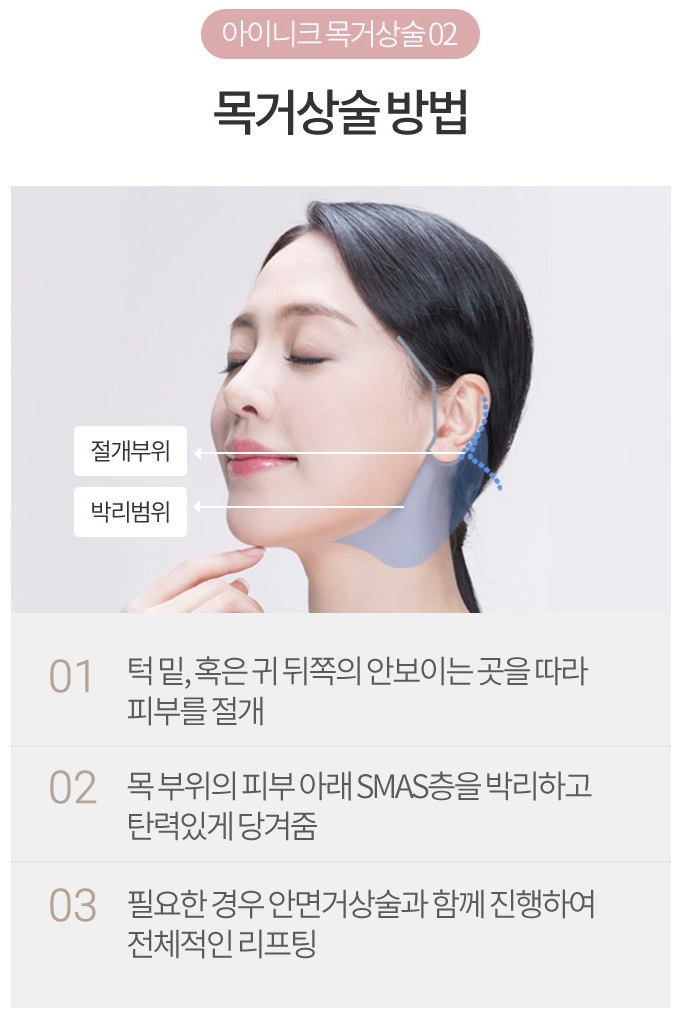 목주름수술비용이 궁금하다면? 관련 이미지 4