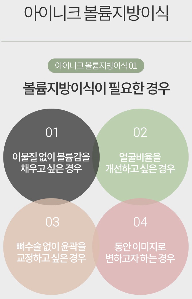 눈꺼풀지방이식 의료진 선택이 중요 관련 이미지 3