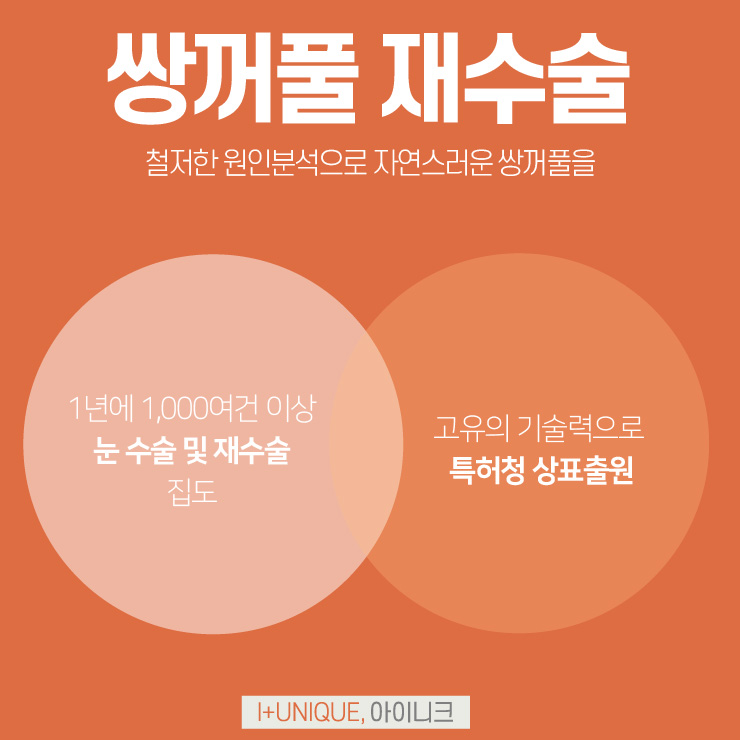 쌍수잘하는병원 아이니크성형외과 관련 이미지 6
