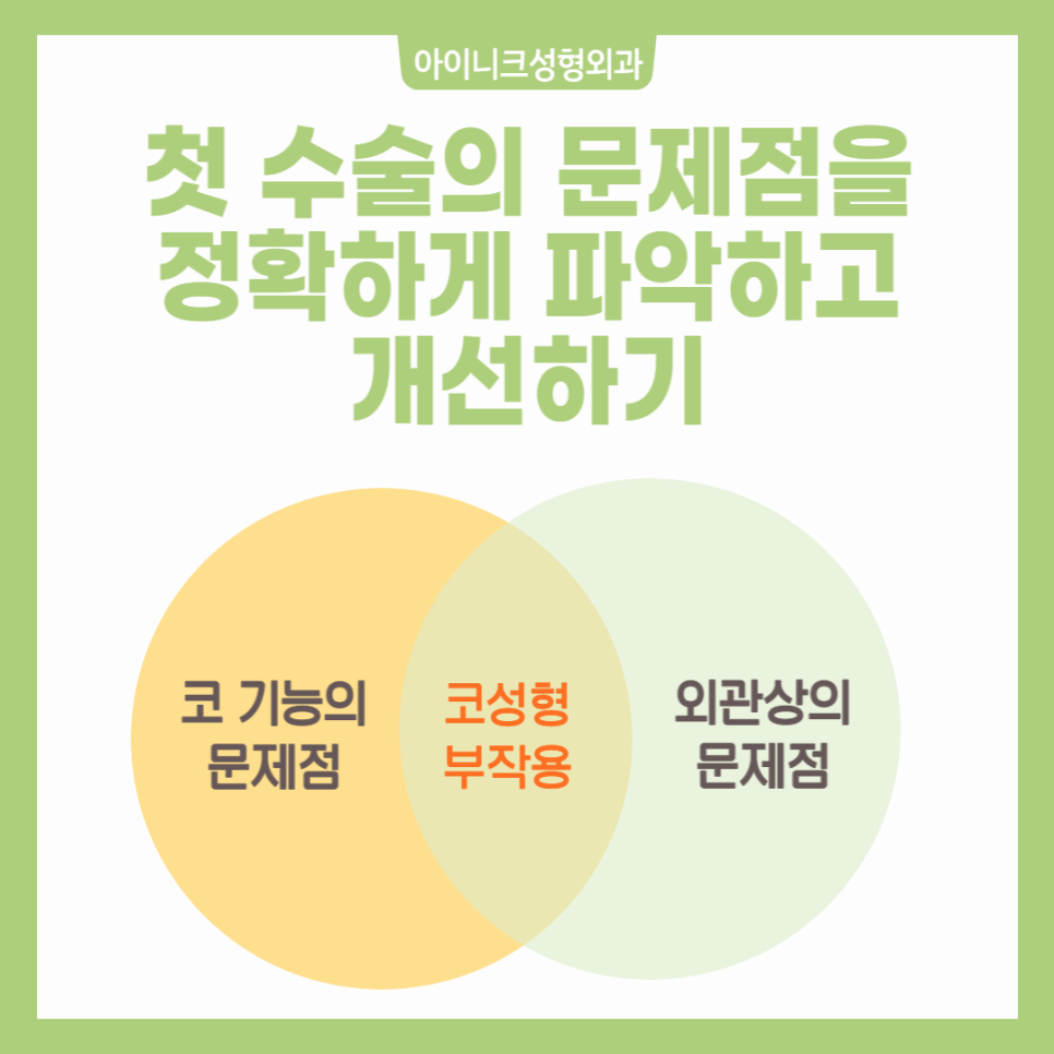 코재수술유명한병원 부작용에 따른 맞춤 솔루션을 찾자 관련 이미지 2