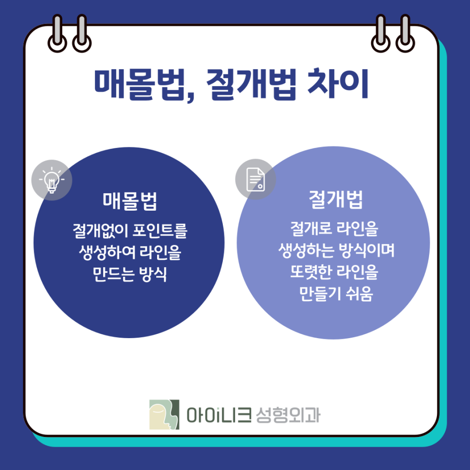 압구정눈성형외과 쌍꺼풀 수술 종류 방법? 관련 이미지 6