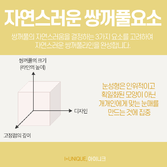 내 눈에 잘 맞는 자연스러운쌍수를 위해 알아야 할 점! 관련 이미지 2