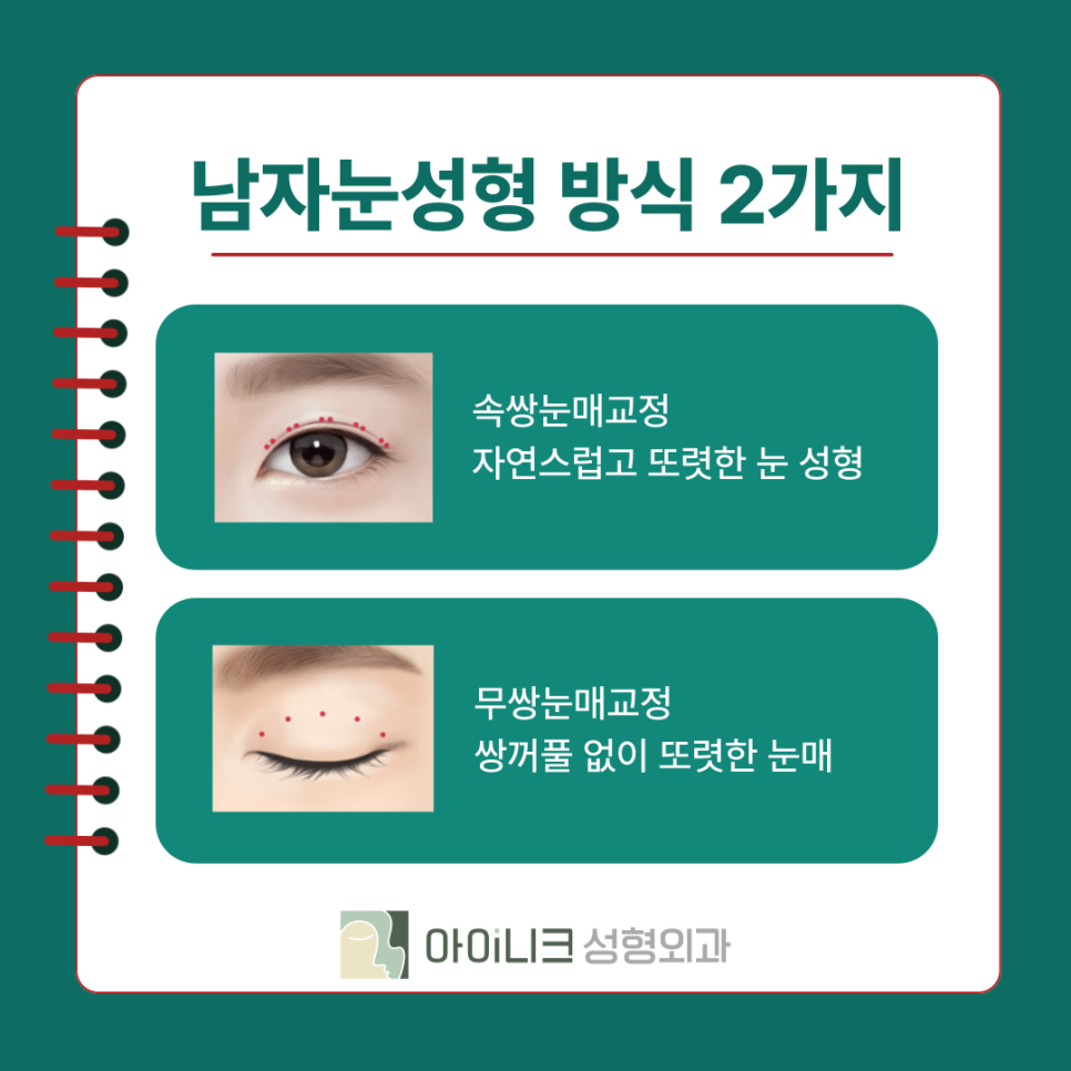 The Best Place for Male Eye Surgery: Natural Results Without Looking Obvious image 7
