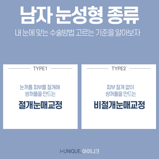 절개? 비절개? 남자눈성형잘하는곳을 찾고 있다면 아이니크에서 그 방법을 알아보자 관련 이미지 2