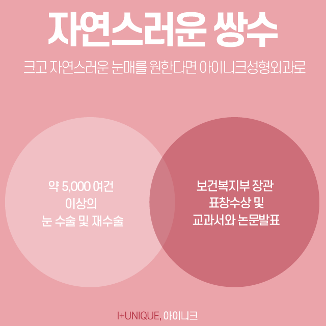 쌍수성형외과추천 받을 때 가장 중요한 것은 이것! 관련 이미지 6