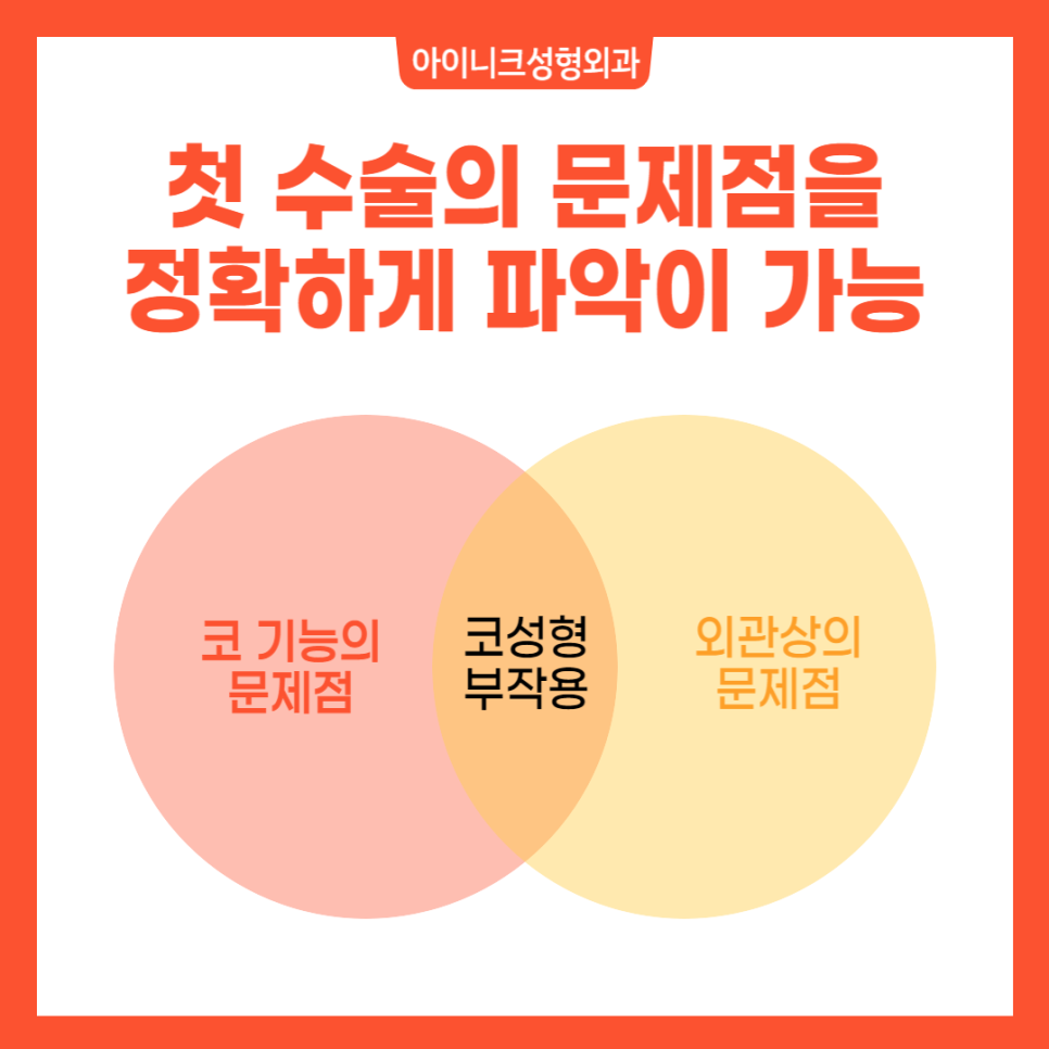 코재수술부작용으로 어려움을 겪고 있다면? 관련 이미지 6