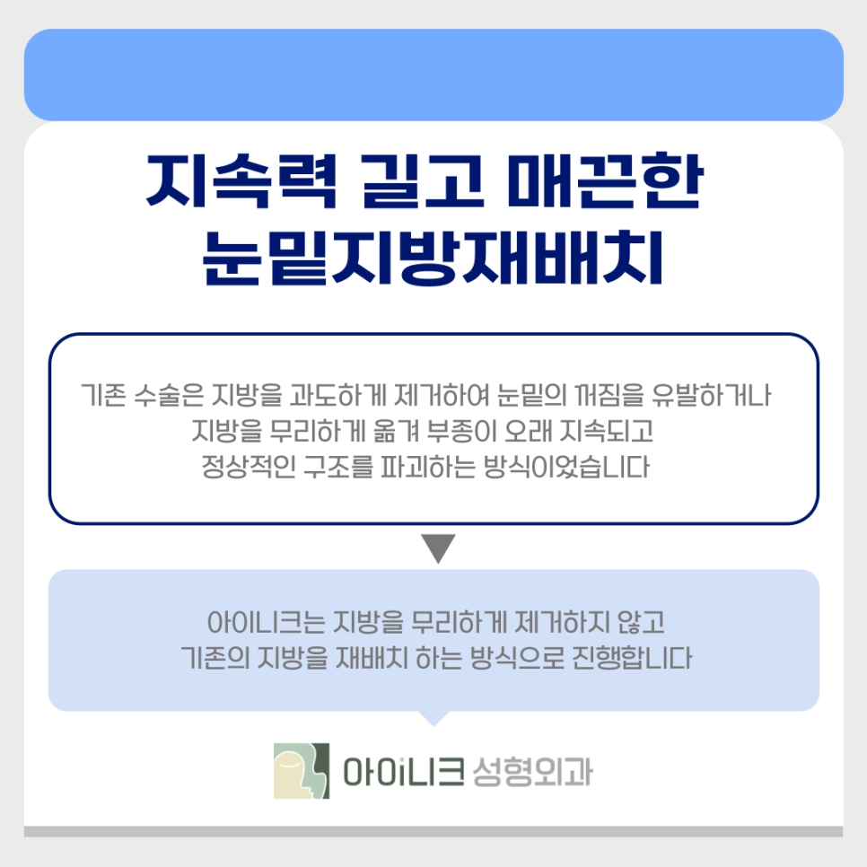 압구정 로데오 눈밑지로 노안 원인 주름 다크서클 개선하기 관련 이미지 6