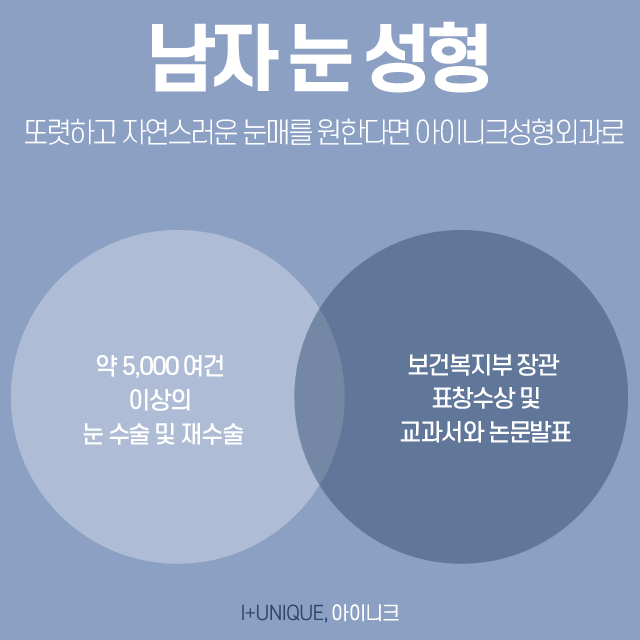 절개? 비절개? 남자눈성형잘하는곳을 찾고 있다면 아이니크에서 그 방법을 알아보자 관련 이미지 6