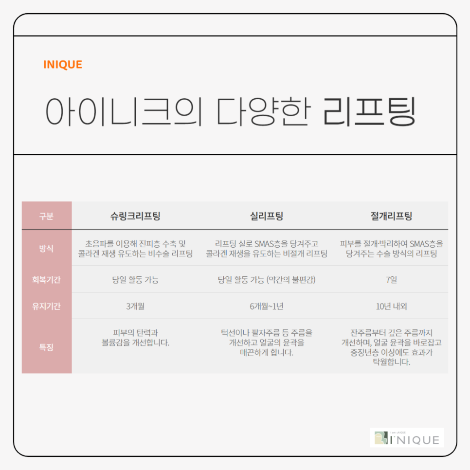 처진눈개선과 빠른 회복을 원한다면 관련 이미지 5