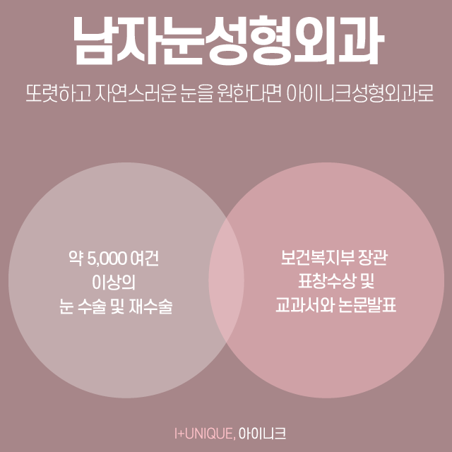남자눈성형외과 알아보고 있다면 경력과 노하우가 있는 곳으로 관련 이미지 6
