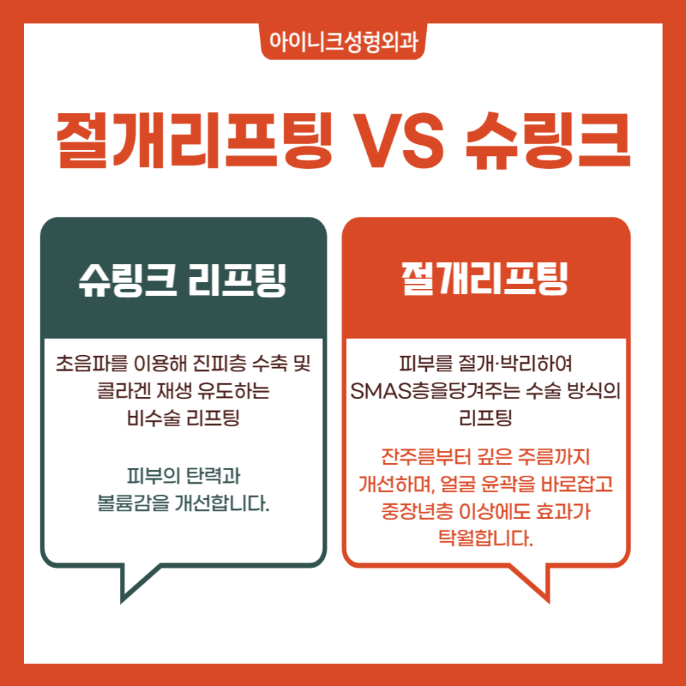 이마주름수술, 탄력있게 변화해보세요! 관련 이미지 5