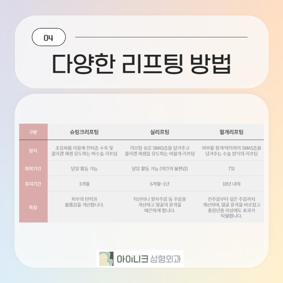 눈처짐수술로 눈에 띄게 달라진 모습 관련 이미지 5