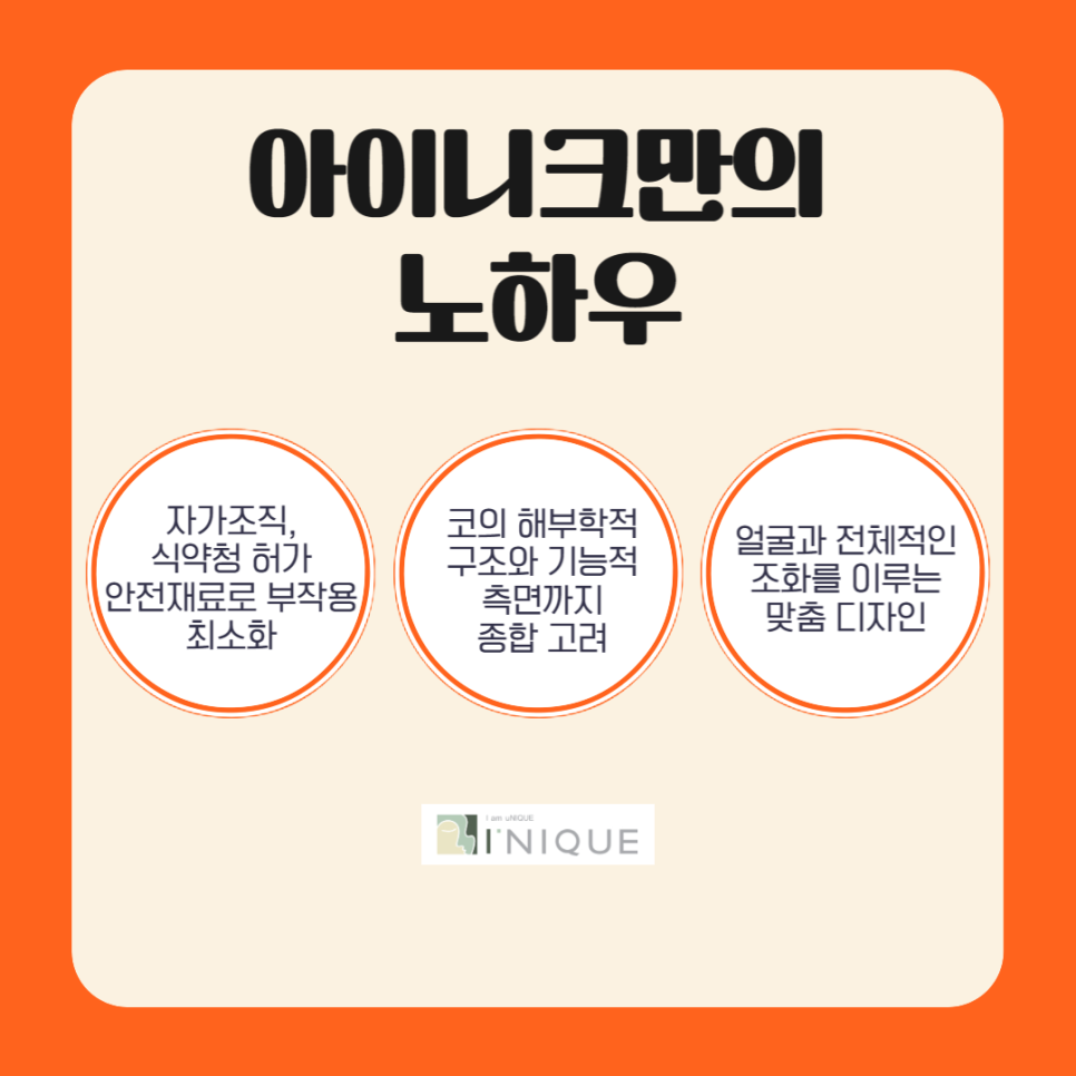 Attention if You're Looking for a Place That Does Nose Tip Surgery Well! image 5