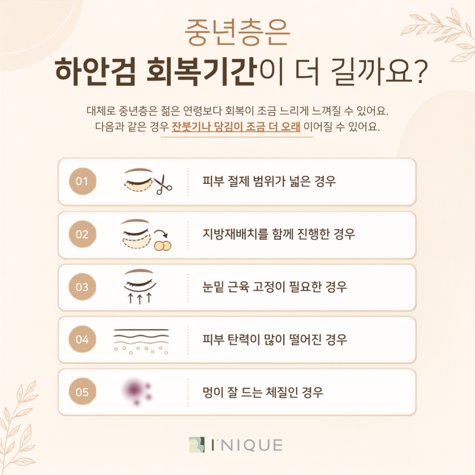 하안검 회복기간, 중년층은 더 오래 걸릴까요? 관련 이미지 4