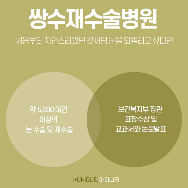 쌍수재수술병원을 고를 땐 의사의 실력이 중요합니다 관련 이미지 6