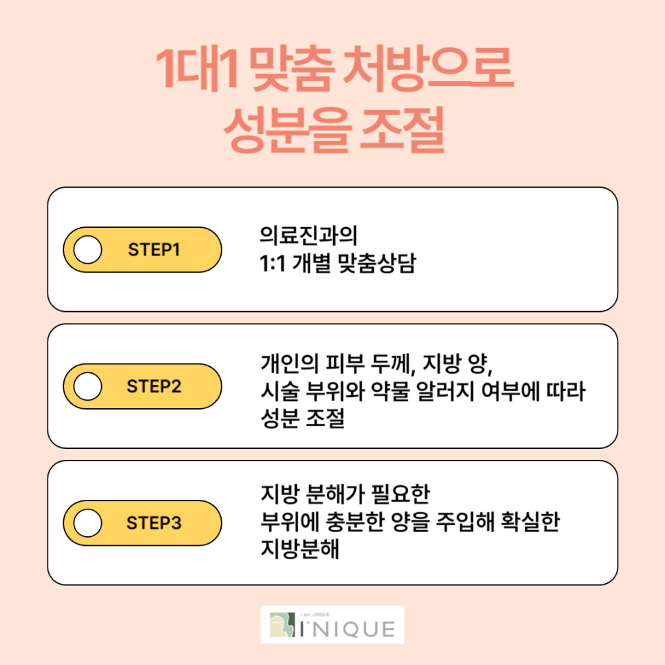 올뺌주사로 신년 다이어트 성공! 관련 이미지 3