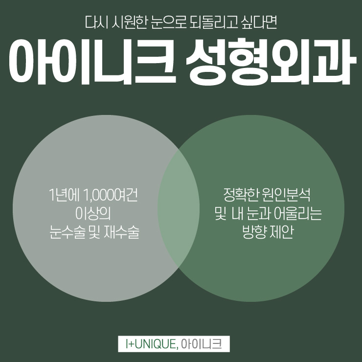 압구정눈재수술병원 방황하지 말고 아이니크성형외과에서 관련 이미지 6