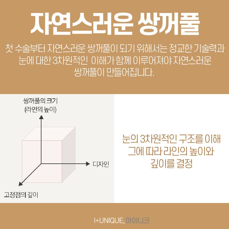 나에게 가장 잘 맞는 눈성형종류 어떤게 있을까 관련 이미지 3