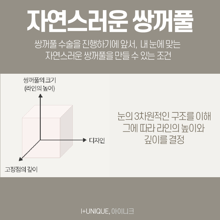 자연스러운쌍꺼풀을 원한다면 아이니크성형외과에서 이것만 확인하자 관련 이미지 2