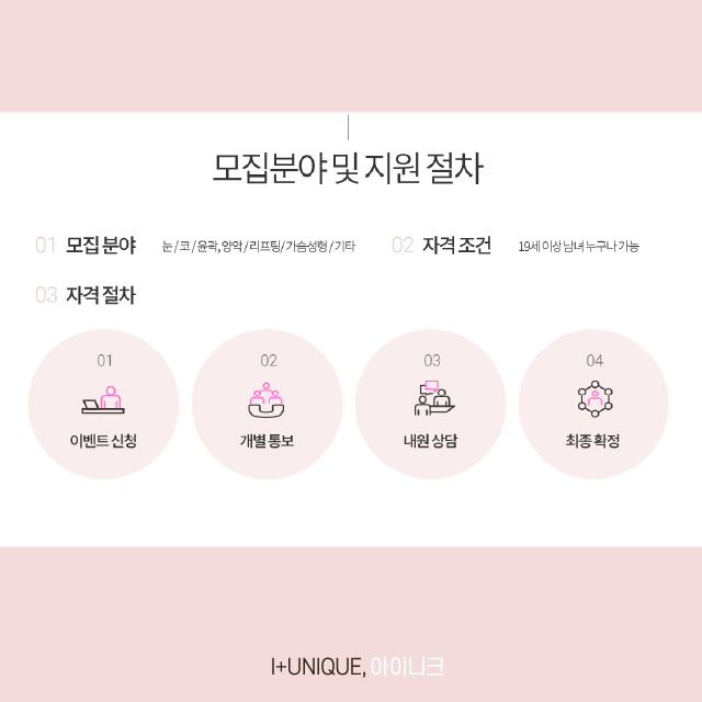 Apply for Inique Plastic Surgery Model Recruitment and Be Reborn Anew! image 3