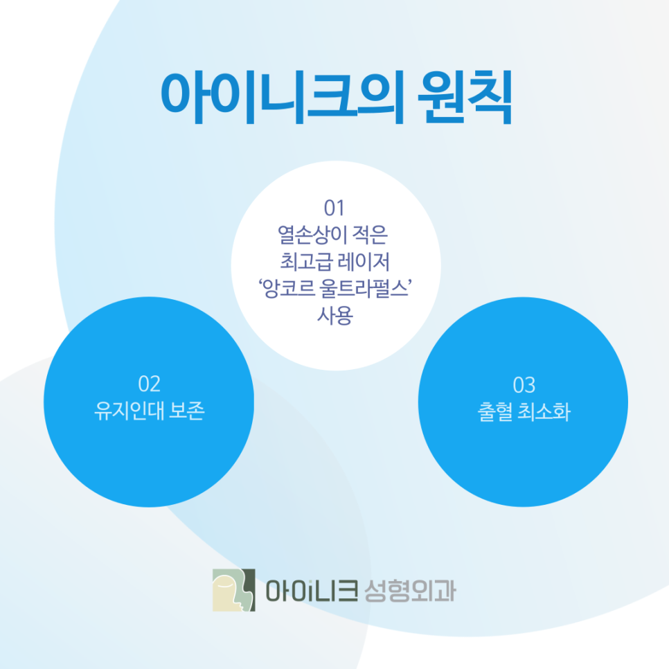 Apgujeong Under-Eye Fat Repositioning: No More Tired Eyes image 6