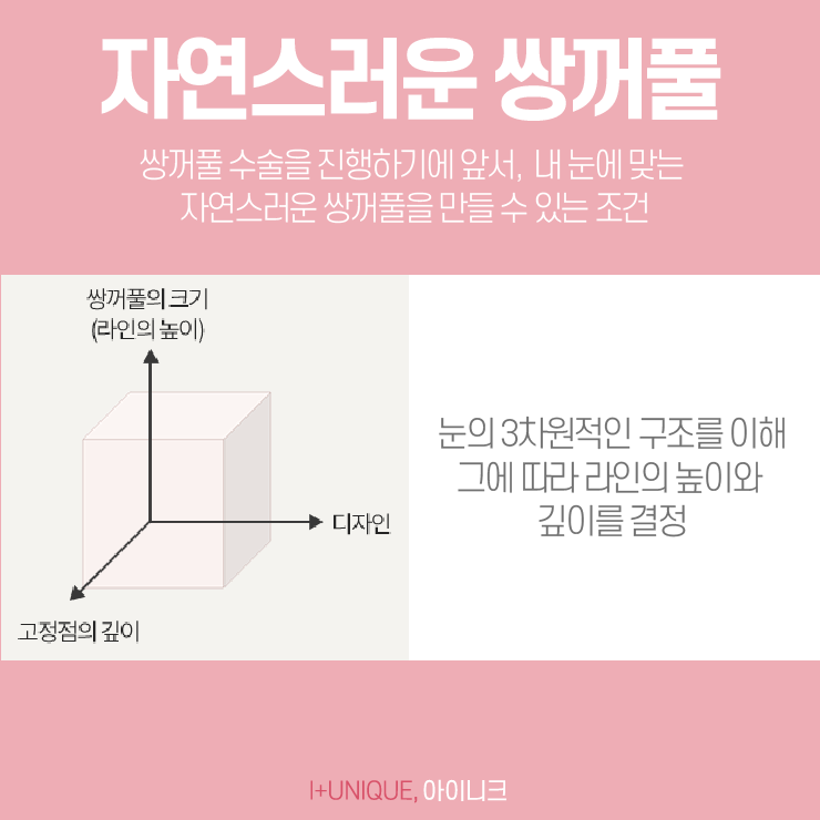 눈쌍커풀수술, 처음부터예뻤던 것처럼 아이니크성형외과에서 관련 이미지 2