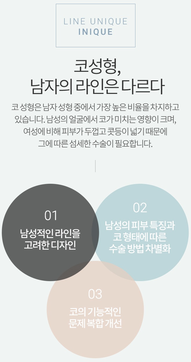 남자화살코성형 이상적인 비율로 변신! 관련 이미지 2