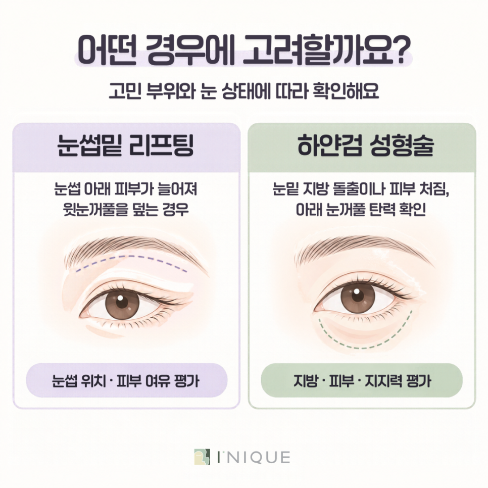 중년 눈성형 병원, 눈썹밑 리프팅과 하안검 성형술은 어떻게 살펴볼까요? 관련 이미지 5