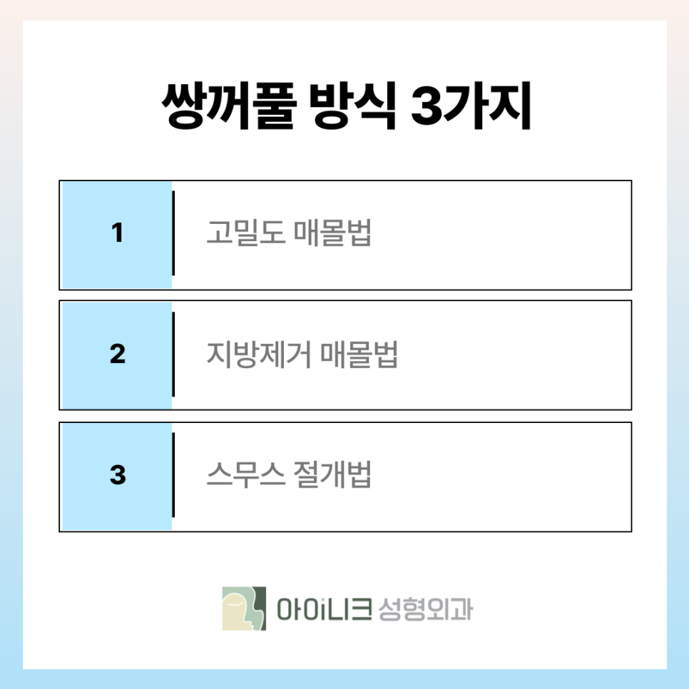 Where Is the Best Place for Double Eyelid Surgery? What Are the Different Types, and How Can Recovery Be Shortened? image 5
