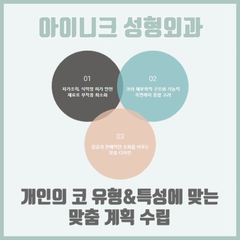 화살코성형후기 정면, 측면 모두 완벽하게! 관련 이미지 3