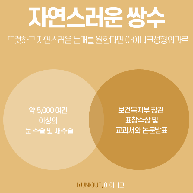 자연스러운쌍수를 원한다면, 병원부터 신중하게 골라야 관련 이미지 6