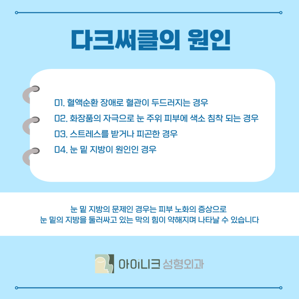 Improving Dark Circles with Under-Eye Fat Repositioning in Apgujeong image 4