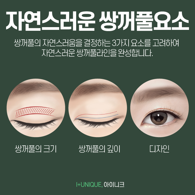 쌍꺼풀수술잘하는곳 아이니크에서 알려주는 자연스러운 쌍수요소 관련 이미지 2