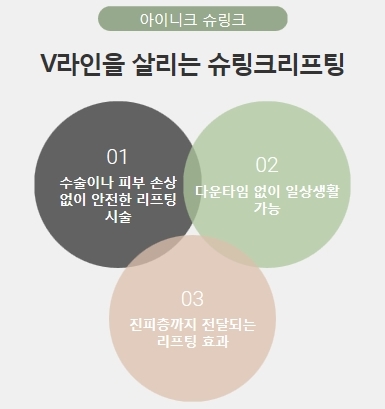 슈링크리프팅붓기 없이 자연스러운 V라인 관련 이미지 2