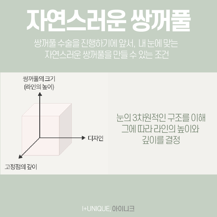 쌍꺼풀수술절개와 비절개 어떤 것이 좋을까 아이니크성형외과에서 알아보자 관련 이미지 2