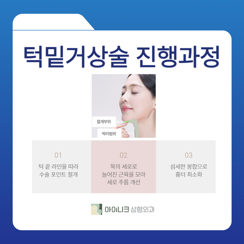 Neck Wrinkle Plastic Surgery: I Solved the Cause of an Aged Appearance image 5