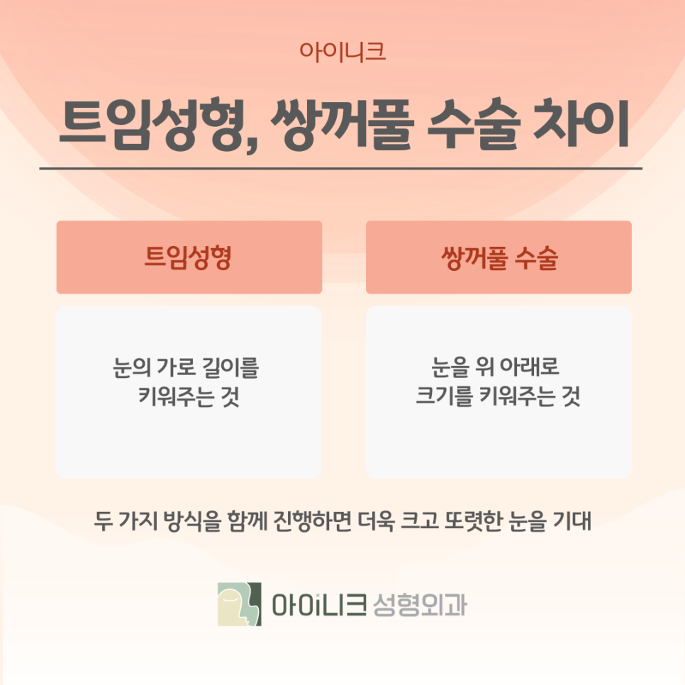 압구정성형외과 앞트임으로 크고 예쁜 눈 관련 이미지 5