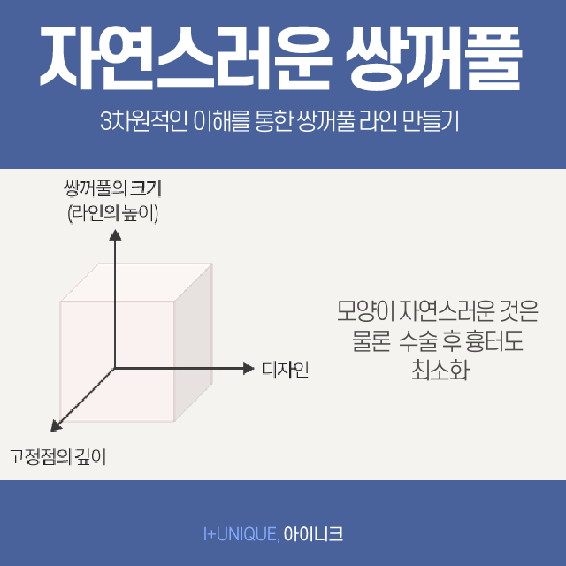 내 눈에 맞는 쌍꺼풀수술종류는 따로있다 아이니크성형외과에서 알아보자 관련 이미지 2