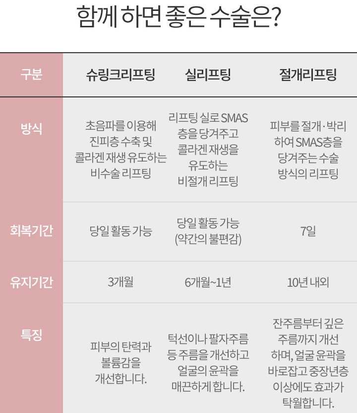 실리프팅주의사항 아이니크에서 알려드립니다! 관련 이미지 7