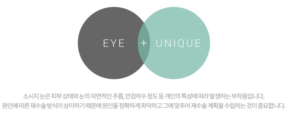 소시지눈재수술 자연스러움이 가장 중요 관련 이미지 6