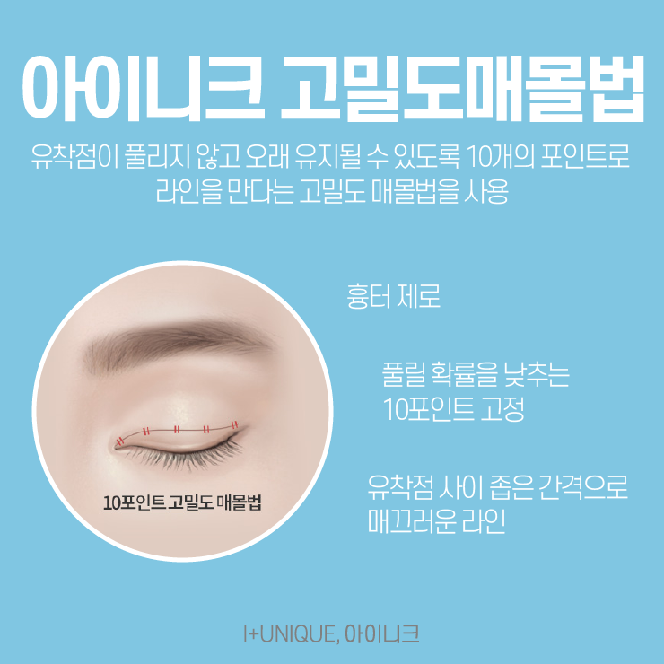 쌍수병원추천이 받고 싶다면 아이니크성형외과에서 알아보자 관련 이미지 4