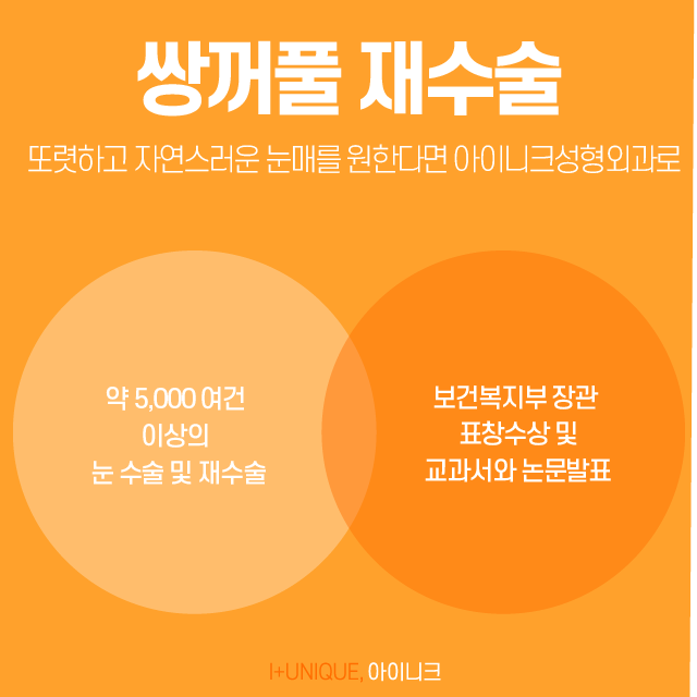 눈성형재수술, 어떻게 하면 자연스럽게 되돌릴 수 있을까 관련 이미지 6
