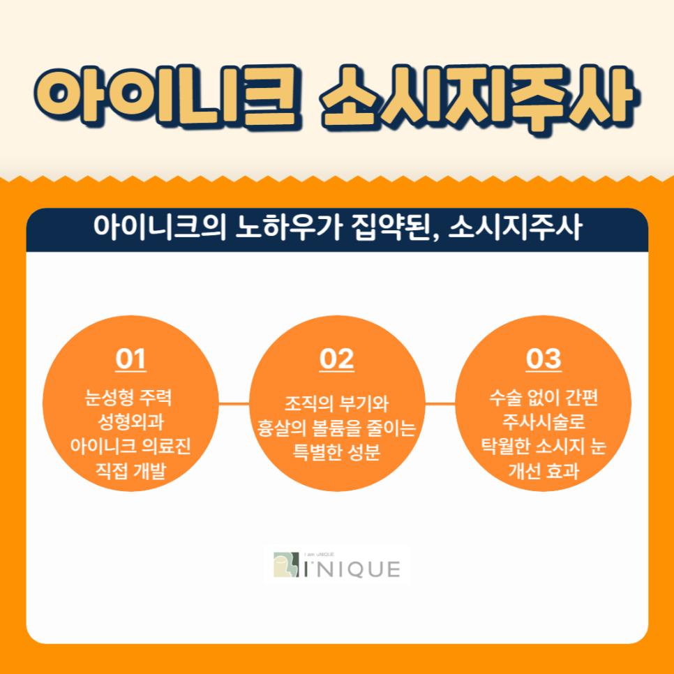 눈붓기주사로 쌍수 후 소시지 고민 해결하기 관련 이미지 4