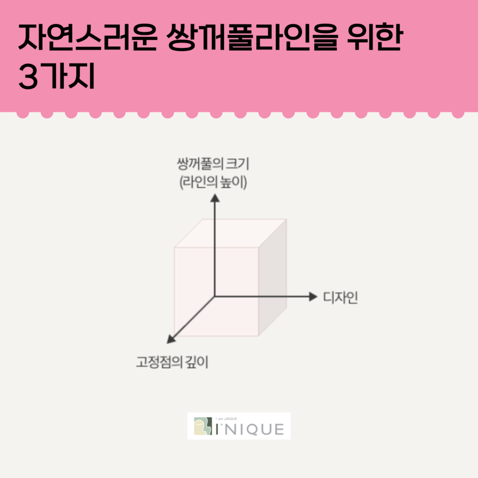 눈성형모델처럼 예쁜 쌍꺼풀 관련 이미지 2