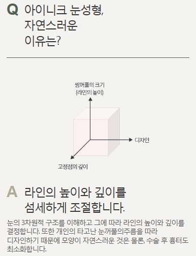 중년쌍꺼풀수술 눈썹밑 리프팅으로 깨끗하게 관련 이미지 5