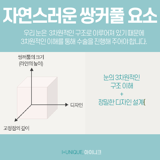 서울쌍커풀수술을 알아보고 있다면 아이니크 성형외과로 관련 이미지 2