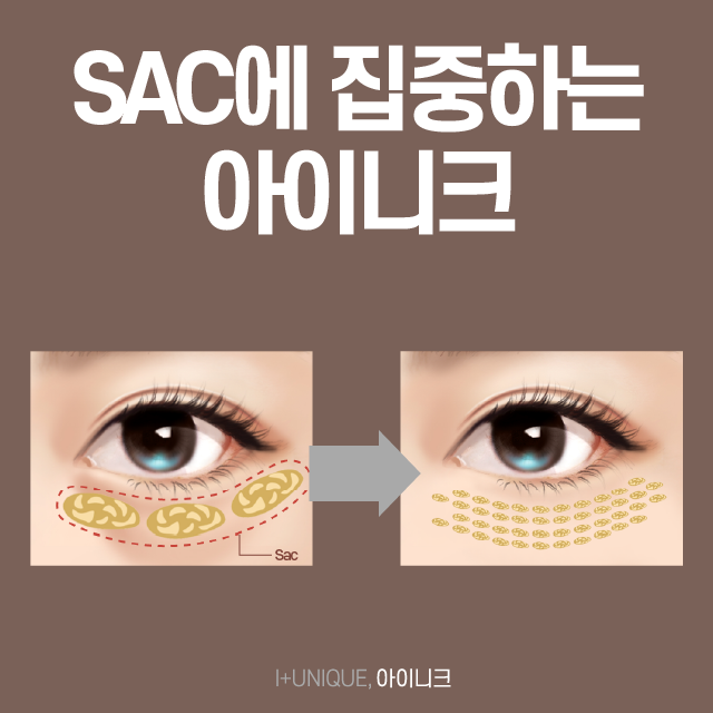 Restore Your Vitality at Inique, a Gangnam Under-Eye Fat Repositioning Clinic! image 2
