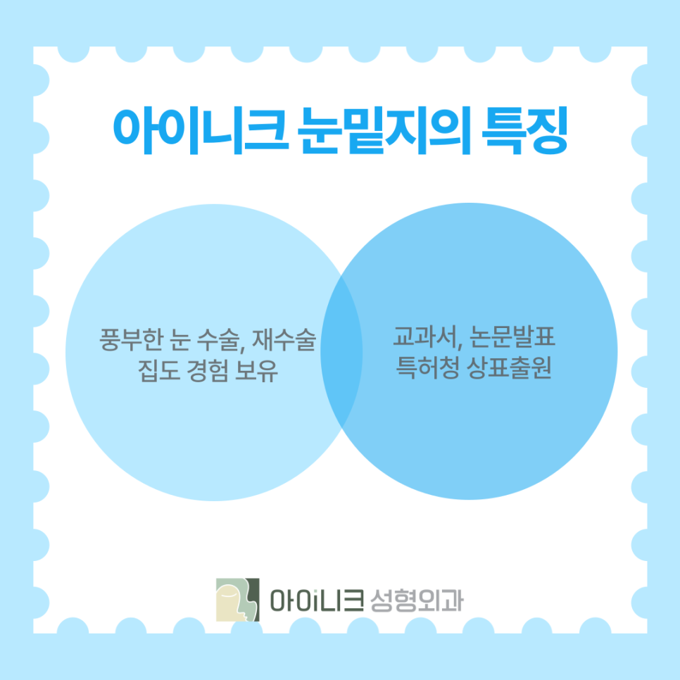 Creating a Brighter Impression with Lower Eyelid Fat Repositioning for Middle-Aged Adults image 12