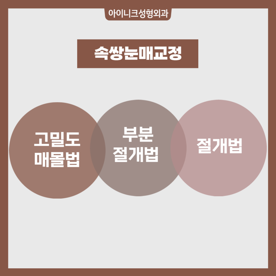 압구정 남자눈성형은 아이니크에서! 관련 이미지 3
