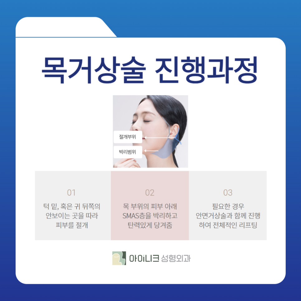 Neck Wrinkle Plastic Surgery: I Solved the Cause of an Aged Appearance image 4